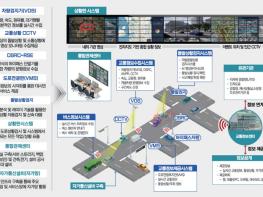 창원특례시, 지속 가능한 스마트 교통체계 구축 기사 이미지
